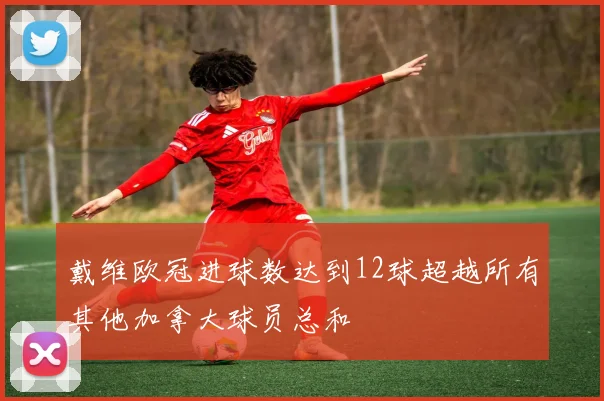 戴维欧冠进球数达到12球超越所有其他加拿大球员总和